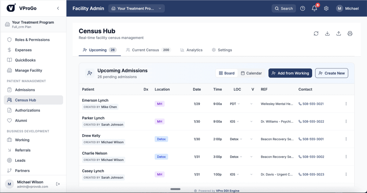 VProGo Census Hub — real-time census management with upcoming admissions, attendance tracking, and patient details