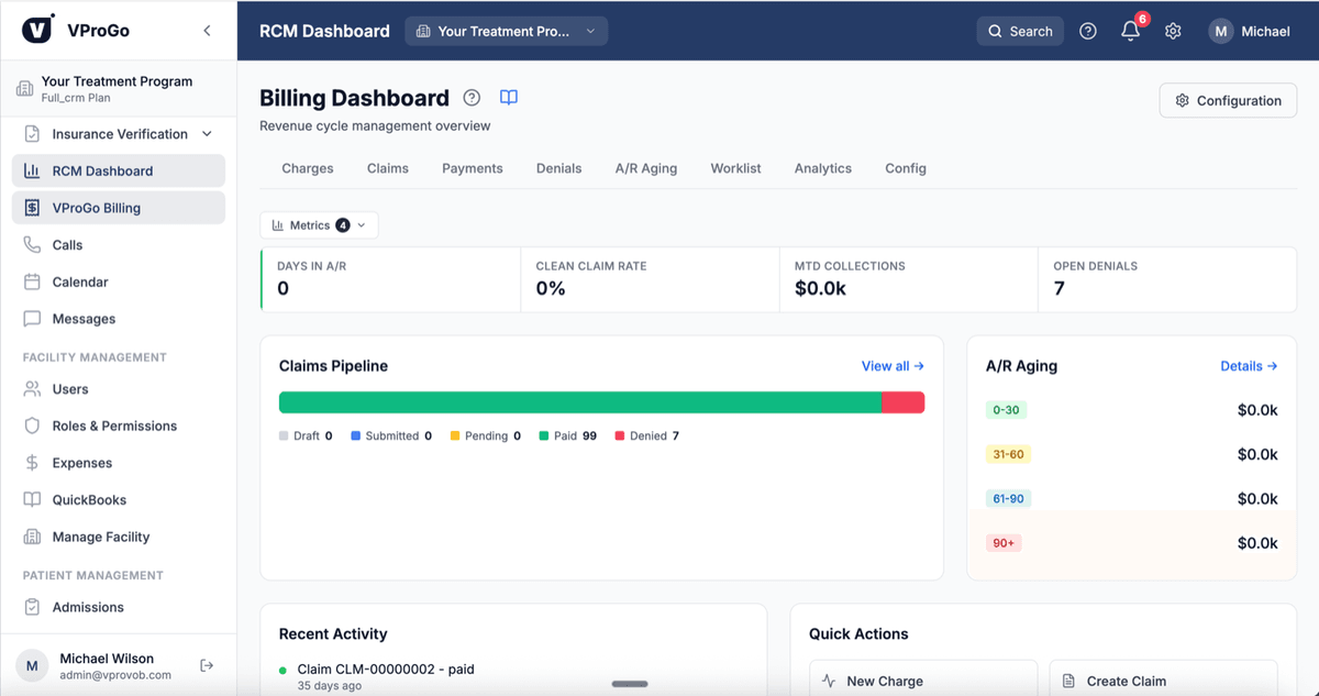 VProGo RCM Dashboard — claims pipeline, A/R aging, payments, denials, and billing analytics